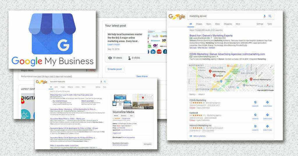 Flin y Asociados - Comprar ficha Google Mapa