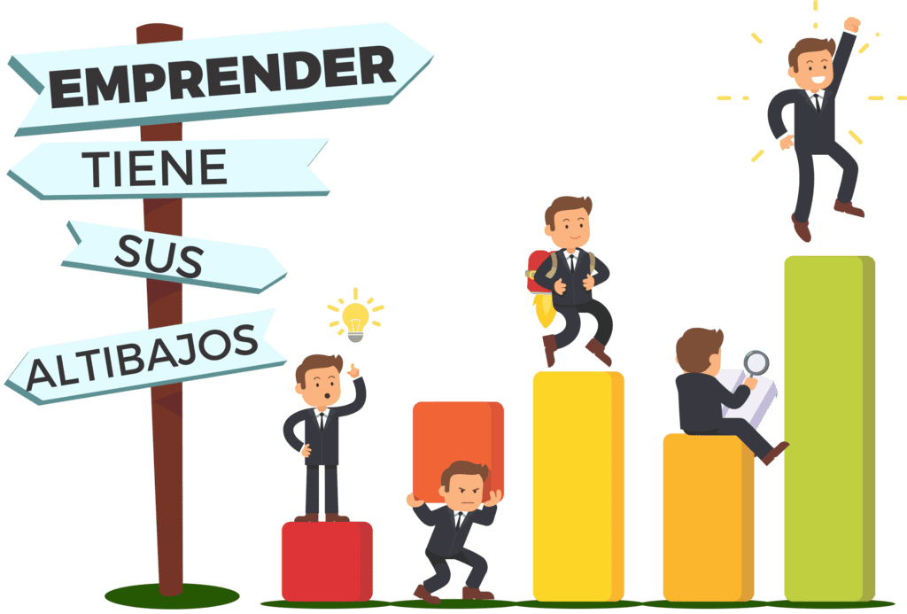 Historias de empresas exitosas que te motivarán a emprender